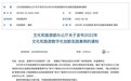 2022年文旅数字化创新实践案例公布 甘肃2平台入选