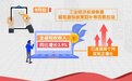 （喜迎二十大 坚定不移稳增长）9月份全省财政收入实现由负转正