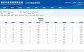 陕西省有机产品认证证书625张 获证企业457家