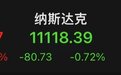 美股三大指数走势分化：纳斯达克中国金龙指数涨幅扩大至7%，热门中概股普涨