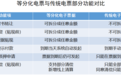 兴业银行长沙分行成功开立首笔等分化电子银行承兑汇票
