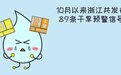 快看,老天又在憋雨了,今年的雨水到底去哪儿了?