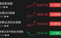 发生了什么,特斯拉大跌5%!美国中期选举临近,这一指标成重要参考…