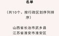 井冈山市入选全国红色旅游融合发展试点单位