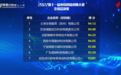 第十一届中国创新创业大赛全国总决赛落幕 湖北企业斩获三等奖