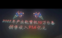 最震撼年终奖!6000万现金堆成山,有员工获500万奖金搬不动,需保镖护送!