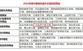 “文化济宁英文网”再次获评 2022年度中国领先型外文版政府网站