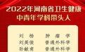 河南省肿瘤医院7人入选省卫生健康中青年学科带头人