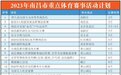 马拉松强势回归 今年南昌将举办23项大型体育赛事