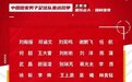 国足新一期集训名单公布 武汉三镇6名球员入选
