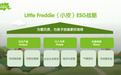 Little Freddie(小皮)创始人何虹:用父母之心做婴幼儿辅食