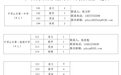 速速报名!河南多地招聘教师啦