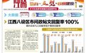 问政红黑榜 | 景德镇市海慧花园小区路口流动摊贩占道经营仍存在