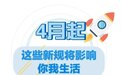 4月起，这些新规将影响你我生活！