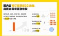 “五一”国内游预定量超疫情前 长沙高星酒店预订量大涨20倍