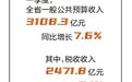 一季度江苏全省一般公共预算收入同比增7.6%、支出增3.0%