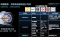 万东医疗:从放射王者到影像行业引领者