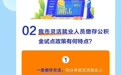 一图读懂济南灵活就业人员住房公积金政策