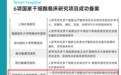 名医专访丨干细胞疗法或成为失代偿期肝硬化安全有效的治疗方式——福建医科大学附属第一医院朱月永