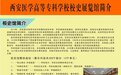 辉煌校史|西安医学高等专科学校办学历史