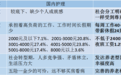 中德涉外护理方向班项目介绍