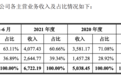 青城山、都江堰,终止IPO