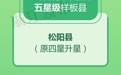 浙江省公布2022年度农村客货邮融合发展星级样板县名单