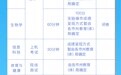 长沙为何单独命题?事关湖南中考的权威解读来了