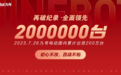 九号电动再破记录!国内累计出货突破200万台:高速发展,高质量增长