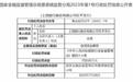 上饶银行乐平支行违规被罚 信贷资金挪用