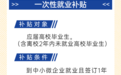 利好政策来了!