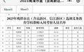 2023年鹰潭市直选调义务教育学校教师入闱名单公示