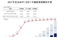 自免领域再添创新产品,华东医药与MC2达成合作,强化外用制剂综合优势