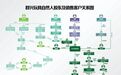 交易缺乏商业实质,群兴玩具花式“保壳”隐现神秘关联方