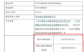 发生了什么?多只债基暂停向个人发售