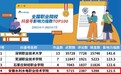 安徽水利水电职业技术学院官方抖音号荣登全国职业院校抖音号影响力排行榜第4名