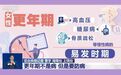 【#2030我国更年期女性或超2.8亿#】 据世卫组织预测,2030