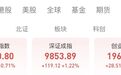 上涨近4000家,A股又见疯狂新股,一度暴涨近10倍!狂扫71亿,外资暴力建仓