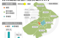 没有机场,苏州凭什么晋级特大城市