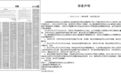 深陷资本对赌泥潭,浏阳河酒“抢公章”闹剧下的控制权之争