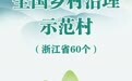 余杭区闲林街道西溪源村获评全国乡村治理示范村