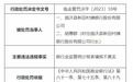 银行财眼|山西省临汾市5家银行合计被罚150万元