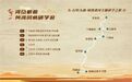 甘肃研学旅行主题线路:河岳根源·黄河风情研学游