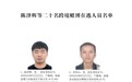 南昌警方发布通告,这20人尽快回国投案自首