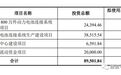 苏州西典新能通过注册:拟募资8.7亿 实控人盛建华夫妇为外籍