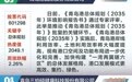 青岛上市公司一周热度榜 | 鼎信通讯预中标超4亿国网订单