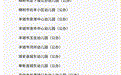 宜春34所市级示范幼儿园名单公布 快看是否在你家附近
