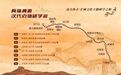 甘肃研学旅行主题线路：两端溯源·汉代边墙研学游