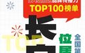 长白山引爆冬日旅游热潮,吉林省多景区跻身东北榜单第一