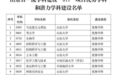 谁将成为山东下一所“双一流”高校?